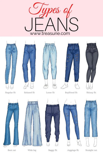 Choosing The Right Jeans For Your Body Type