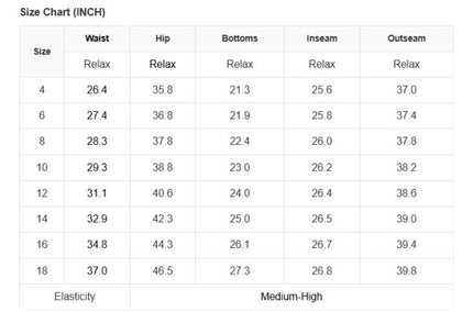 Denim High Waist Distressed Straight Leg Jeans - Sleekdenim.com