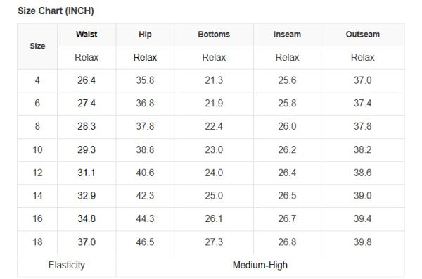 Denim High Waist Distressed Straight Leg Jeans - Sleekdenim.com