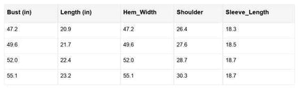 River Ribbed Trim Oversize Sweatshirt - Sleekdenim.com